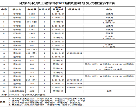 ˵: C:\Users\zh\Desktop\QQͼ20220328091345.png